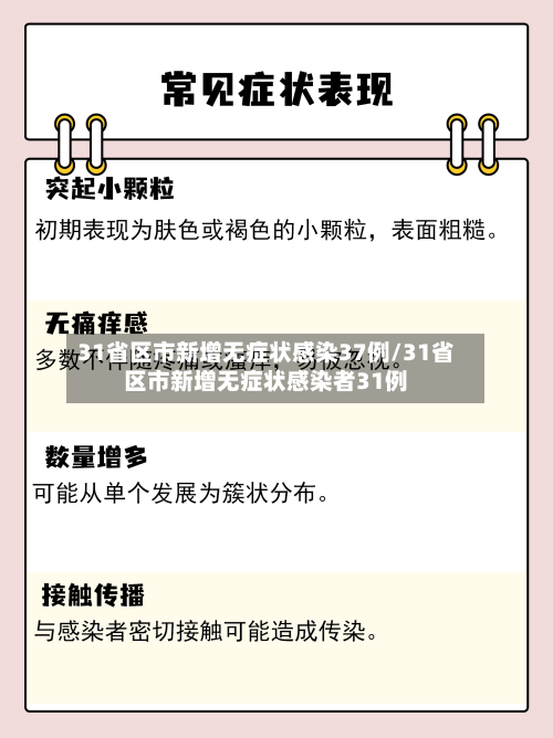 31省区市新增无症状感染37例/31省区市新增无症状感染者31例-第1张图片