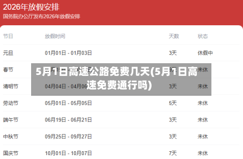 5月1日高速公路免费几天(5月1日高速免费通行吗)-第3张图片