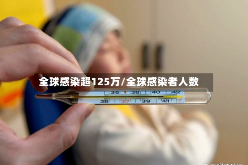 全球感染超125万/全球感染者人数