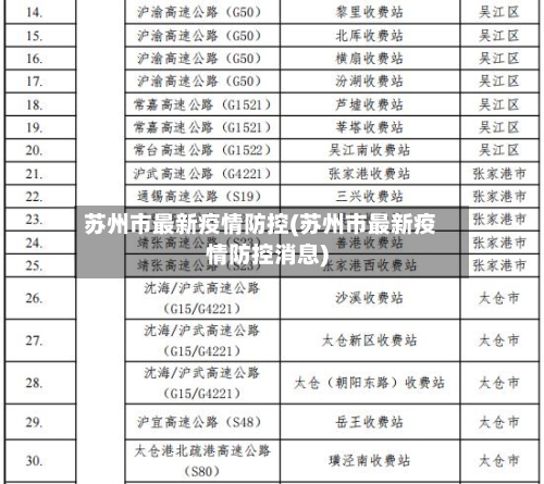 苏州市最新疫情防控(苏州市最新疫情防控消息)-第1张图片