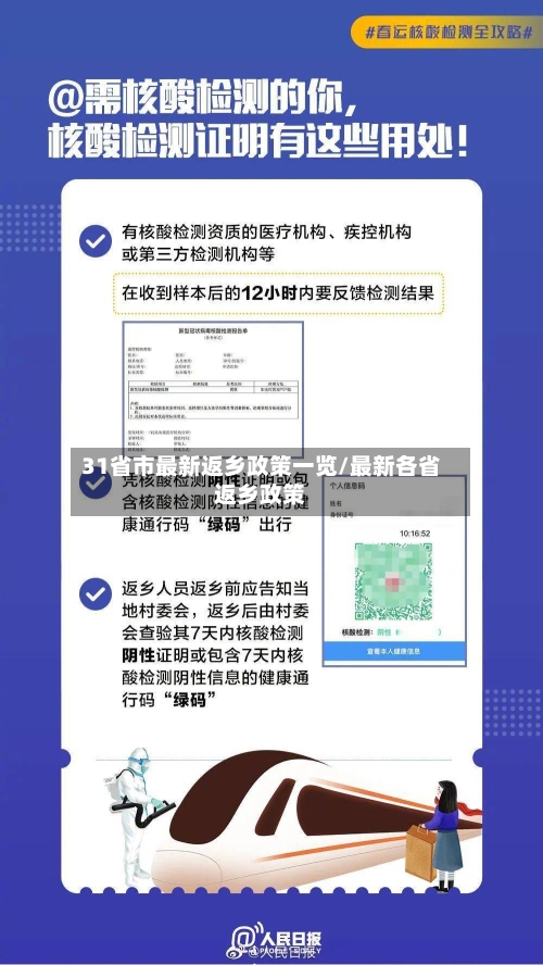 31省市最新返乡政策一览/最新各省返乡政策