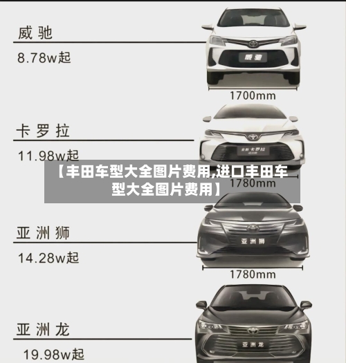 【丰田车型大全图片费用,进口丰田车型大全图片费用】