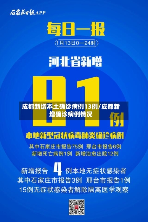 成都新增本土确诊病例13例/成都新增确诊病例情况-第2张图片