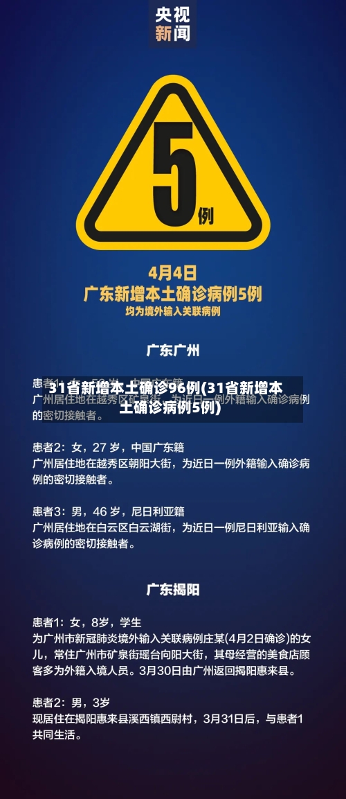 31省新增本土确诊96例(31省新增本土确诊病例5例)