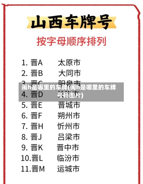 闽h是哪里的车牌(闽h是哪里的车牌号码图片)