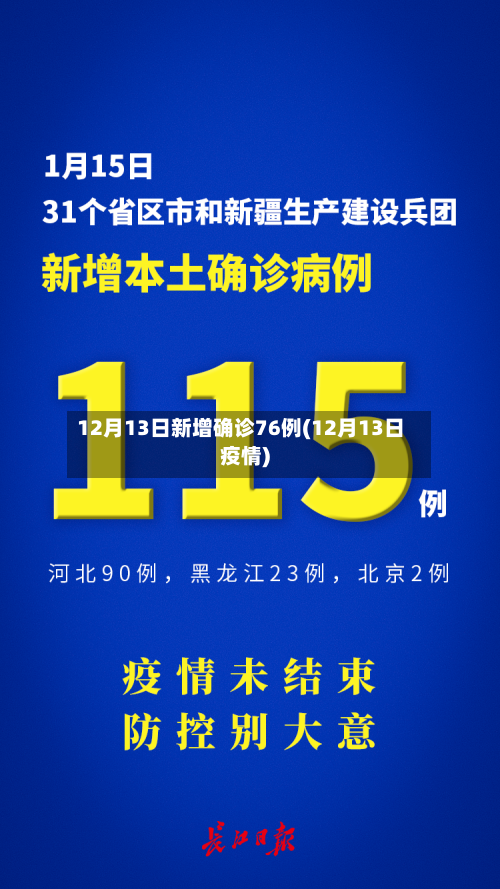 12月13日新增确诊76例(12月13日疫情)
